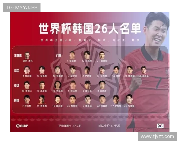 韩国世界杯大名单确定17人 剩余名额竞争激烈